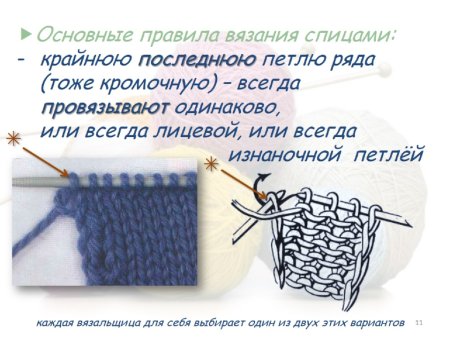 Кромочная изнаночная петля