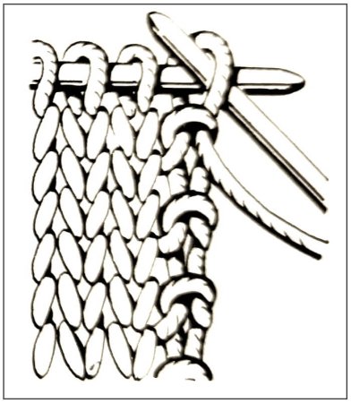 Кромочная петля спицами