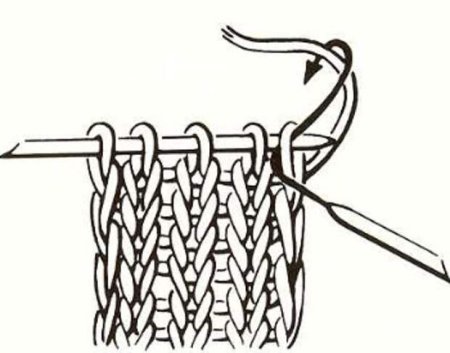 Лицевая кромочная петля