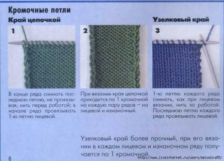 Кромочная петля платочной вязкой