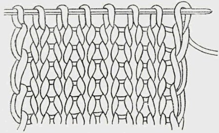 Провязывание кромочных петель спицами