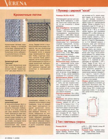 Кромочная петля спицами