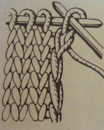 Кромочная петля схема