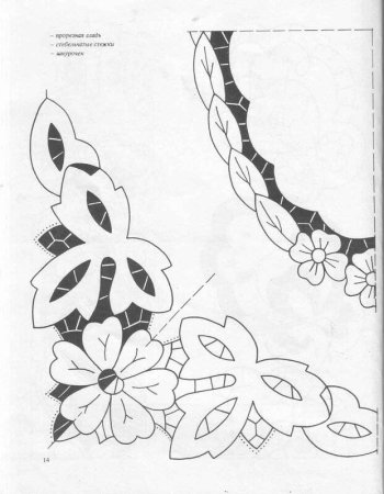 Вышивка Ришелье на швейной машинке узоры