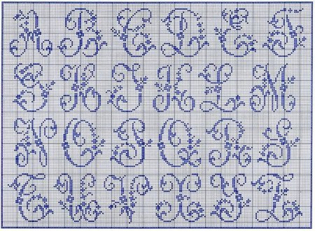 Схемы вышивки крестом алфавит для монограмм