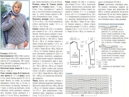 Мужские вязаные свитера спицами со схемами модные