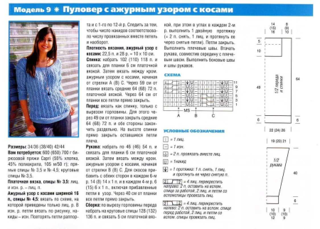 Схемы вязания спицами свитера для женщин модные с описанием