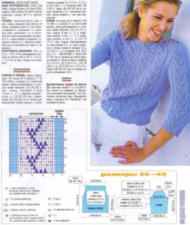Вязаные ажурные кофточки для женщин спицами со схемами