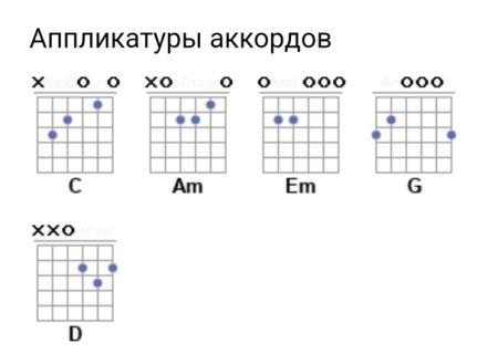 Баста Сансара табы