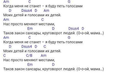 Аккорды песен для гитары