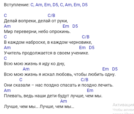 Баста Сансара Ноты для гитары