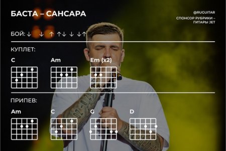 Сансара на укулеле бой