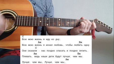 Сансара Ноты для гитары