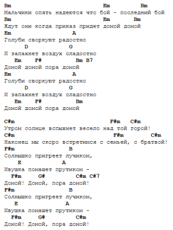 Зажимать струны на гитаре