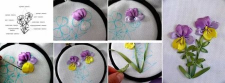 Вышивка тесьмой для начинающих