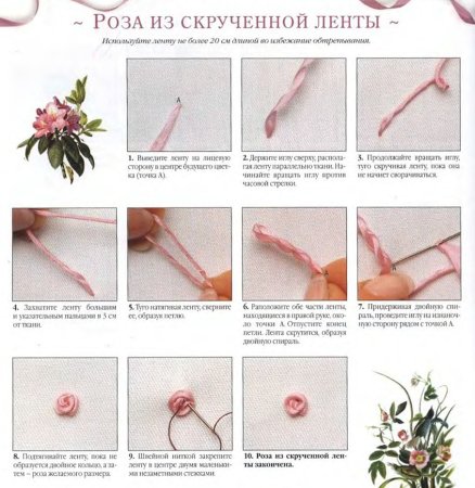 Техника вышивки лентами для начинающих пошагово