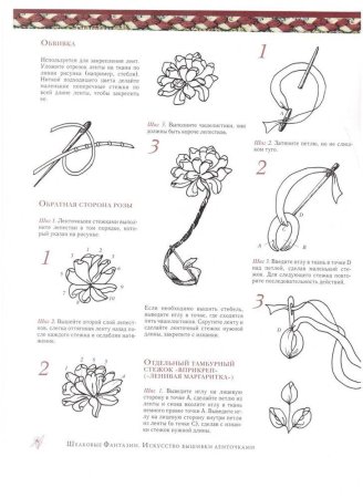 Вышивка лентами для начинающих пошагово схемы