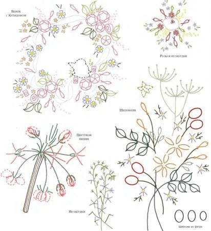Схемы для вышивки рококо цветы