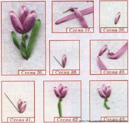 Вышивка атласными лентами для начинающих пошагово