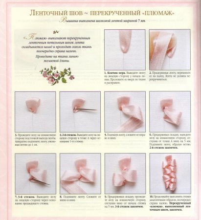 Вышивание атласными лентами для начинающих схемы