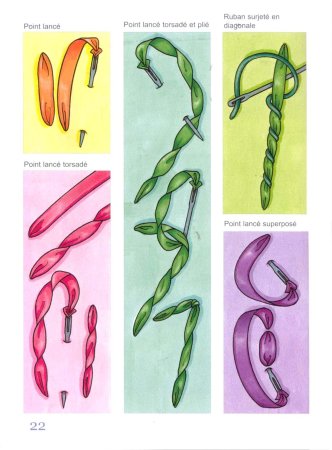 Вышивка лентами стежок стебельчатый