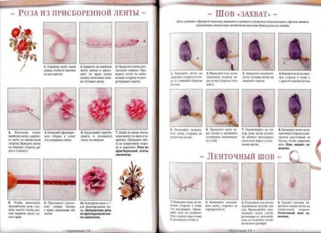 Вышивка лентами для начинающих пошагово схемы