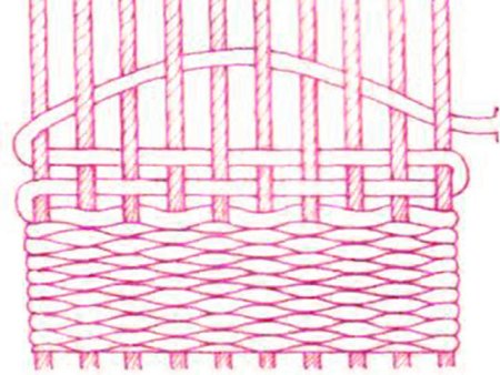 Эскизы для гобелена простые
