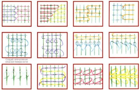 Техника кинусайга для начинающих схемы