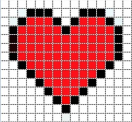 Рисунки в клеточку