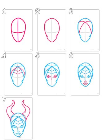 Рисунок лица пошагово для начинающих