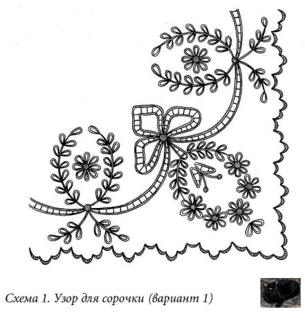 Новогодняя вышивка гладью схемы