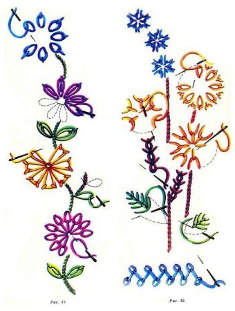 Цветы тамбурным швом