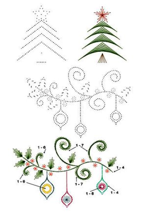 Изонить елочка схема для детей