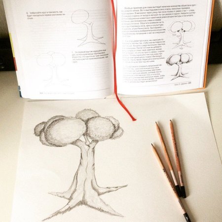 Книжка по рисованию