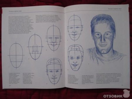 Кристофер Харт рисование аниме