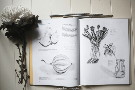 Метод обрубовки Дюрера