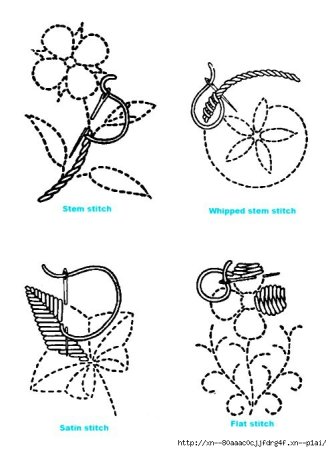Вышивка стебельчатым швом легкая схема
