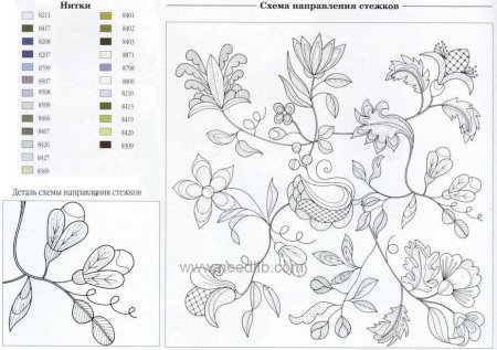 Владимирский ВЕРХОШОВ схемы