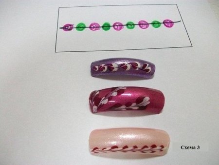 Рисование иголкой на ногтях