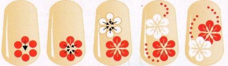 Рисунки на ногтях иголкой схемы