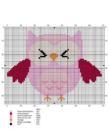 Простые схемы вышивки крестом