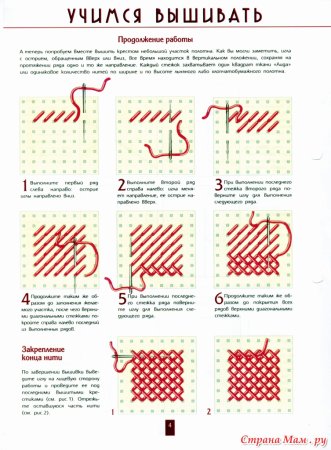 Вышивание крестиком для начинающих пошагово на канве