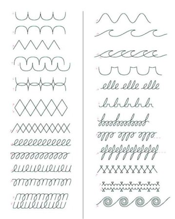 Упражнения для каллиграфии и развития почерка