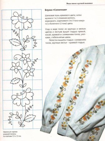 Вышивка на одежде рисунки схемы для начинающих (48 фото)
