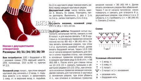 Носки простая схема вязания 2 спицами пошагово