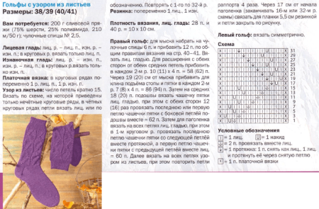 Схема вязания ажурных носков на 5 спицах с описанием и схемами