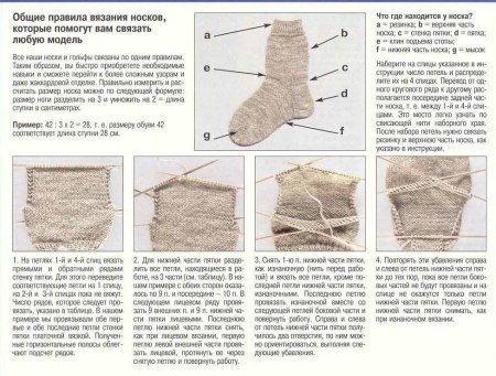 Вязание носков на 5 спицах для начинающих детские