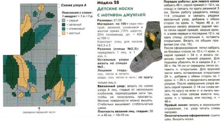 Детские носочки спицами схемы