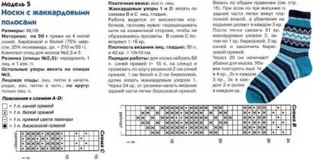 Орнамент на носки спицами схема