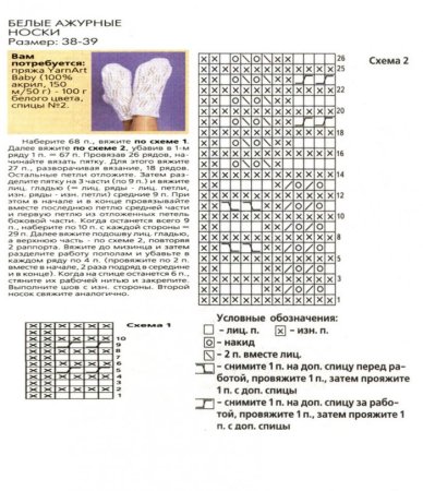 Узоры спицами для носков с описанием и схемами на 5 спицах